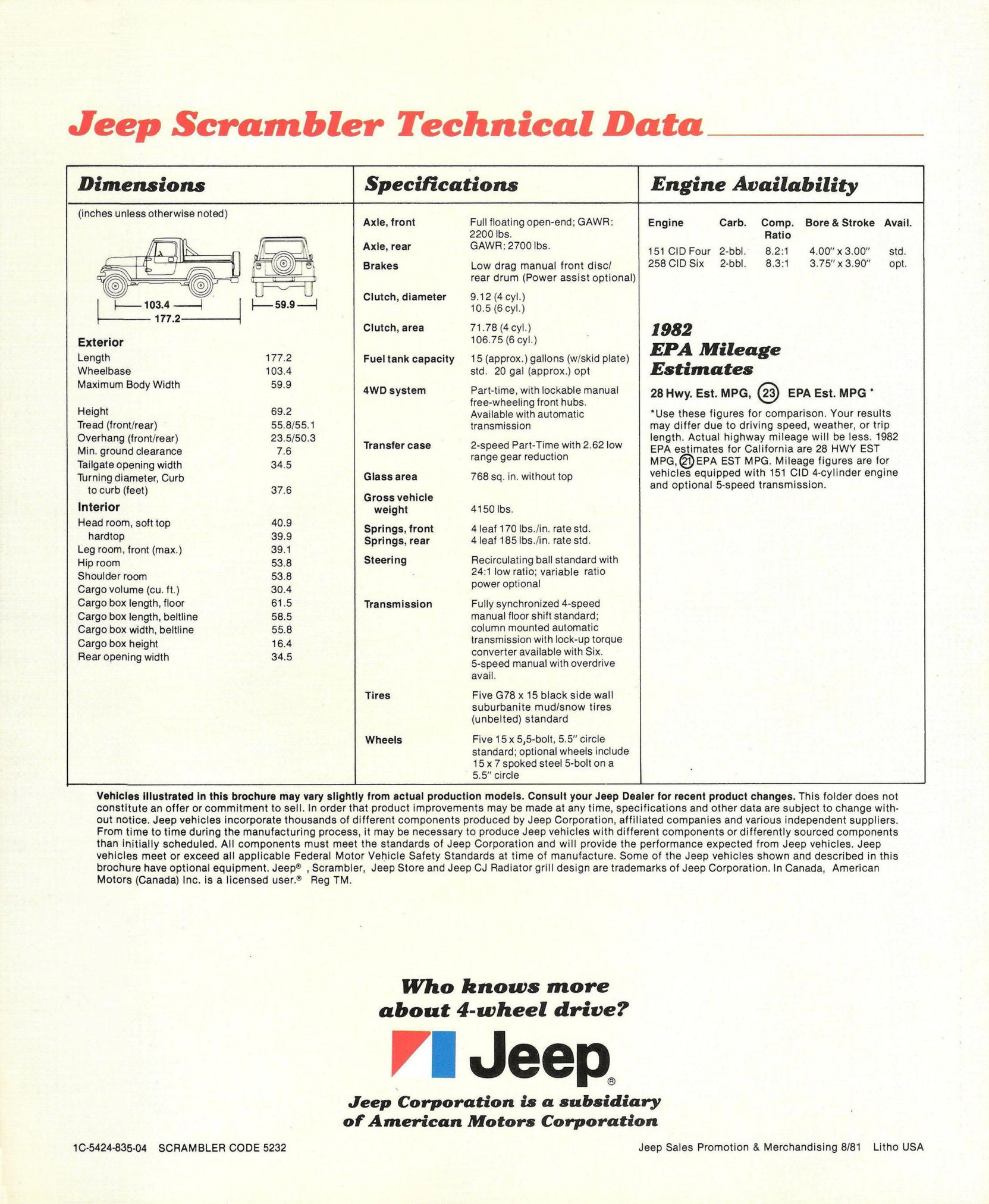 1982_Jeep_Scrambler-04