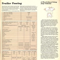 1982_Jeep_CJ5__amp__CJ7-09