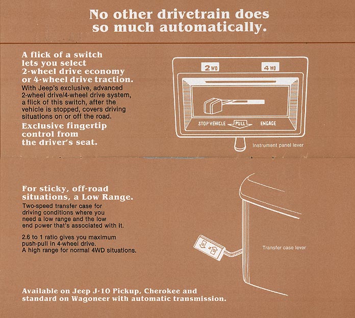 1982_Jeep_SelecTrac-03