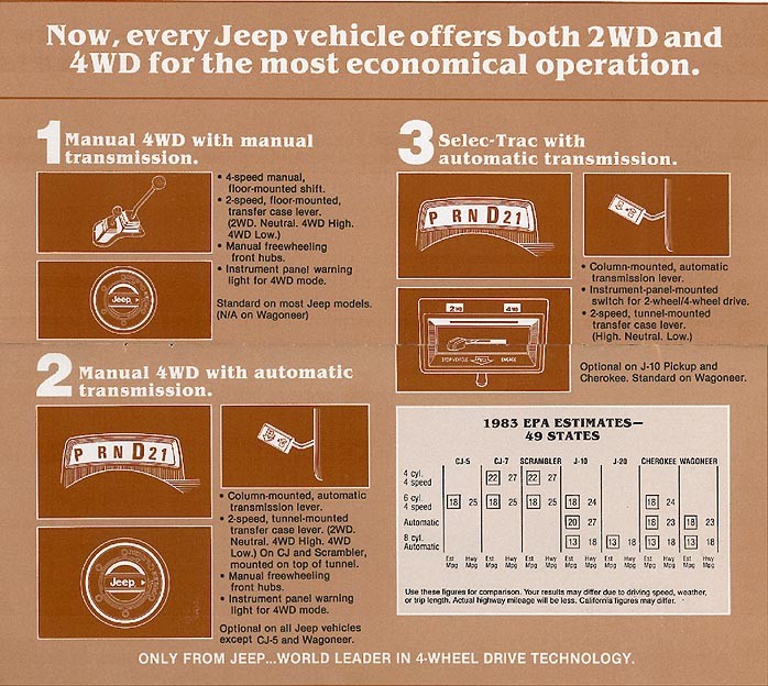 1982_Jeep_SelecTrac-06