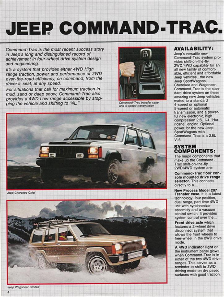 1984_Jeep-Eagle_Technovation-04