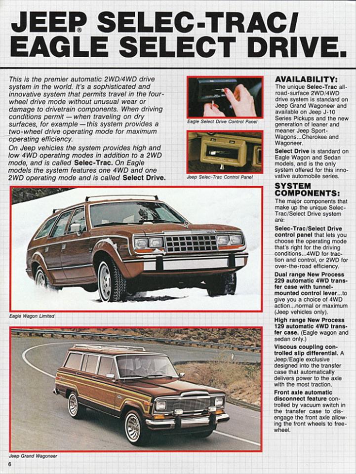 1984_Jeep-Eagle_Technovation-06