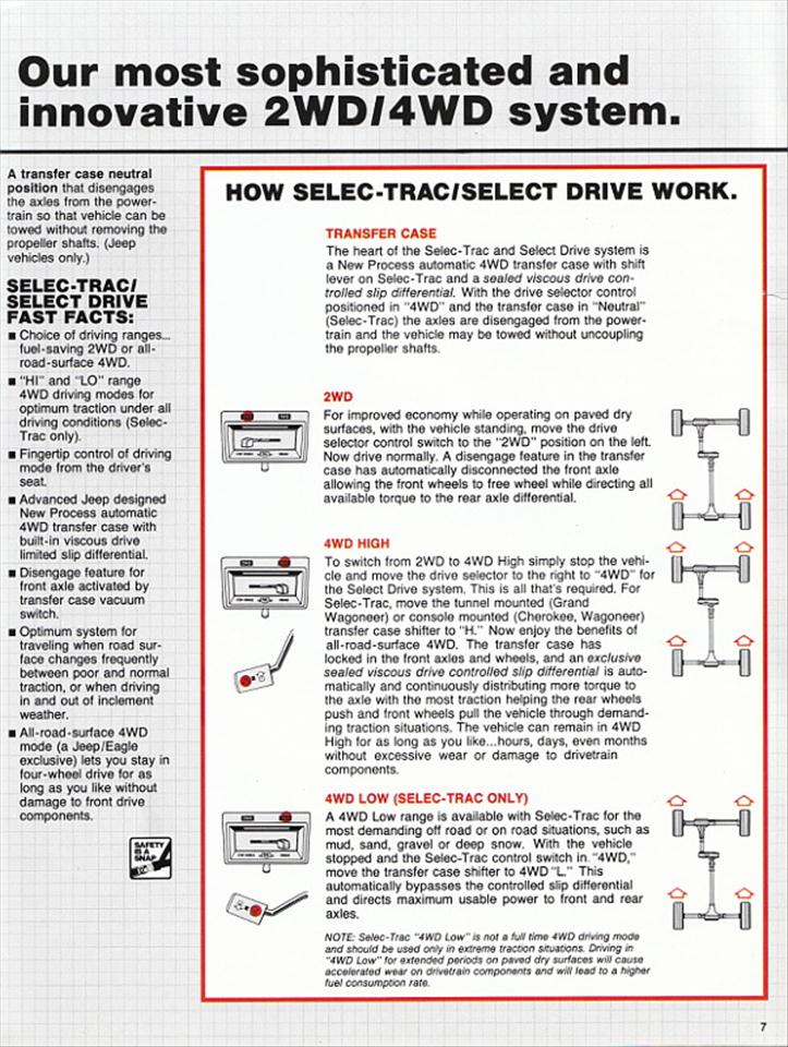 1984_Jeep-Eagle_Technovation-07