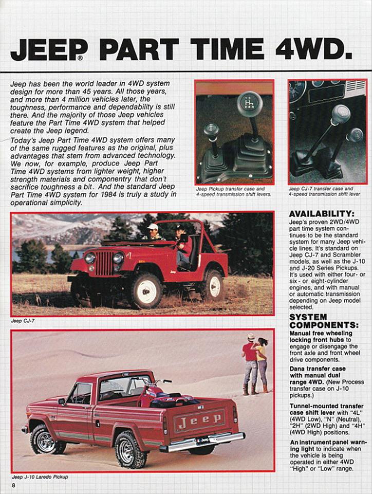 1984_Jeep-Eagle_Technovation-08