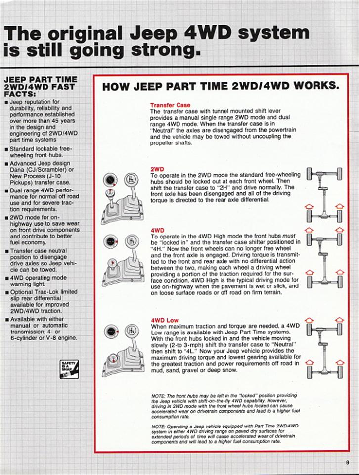 1984_Jeep-Eagle_Technovation-09