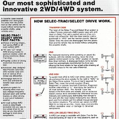 1984_Jeep-Eagle_Technovation-07