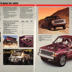 1986_Jeep_Comanche-04-05