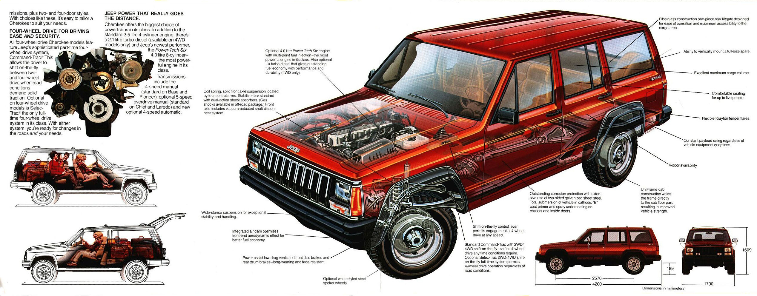 1988_Jeep_Cherokee-03