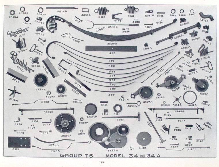 1909_Rambler_Model34_Parts_List-11