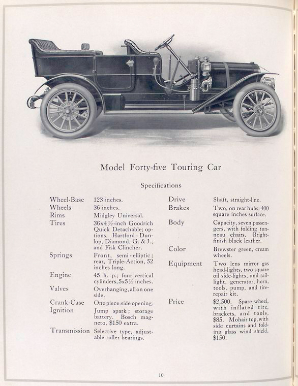 1909_Rambler_Model_40-05