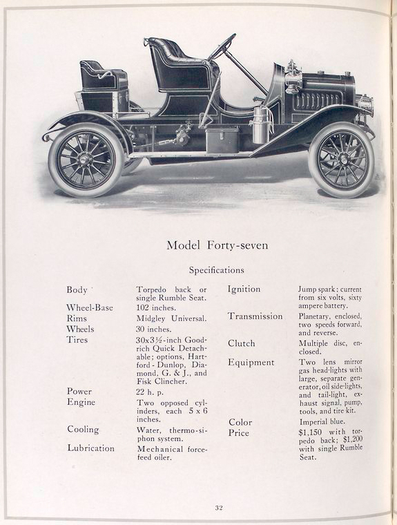 1909_Rambler_Model_40-09