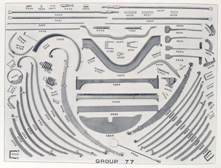 1909_Rambler_Model_44_Parts_List-05