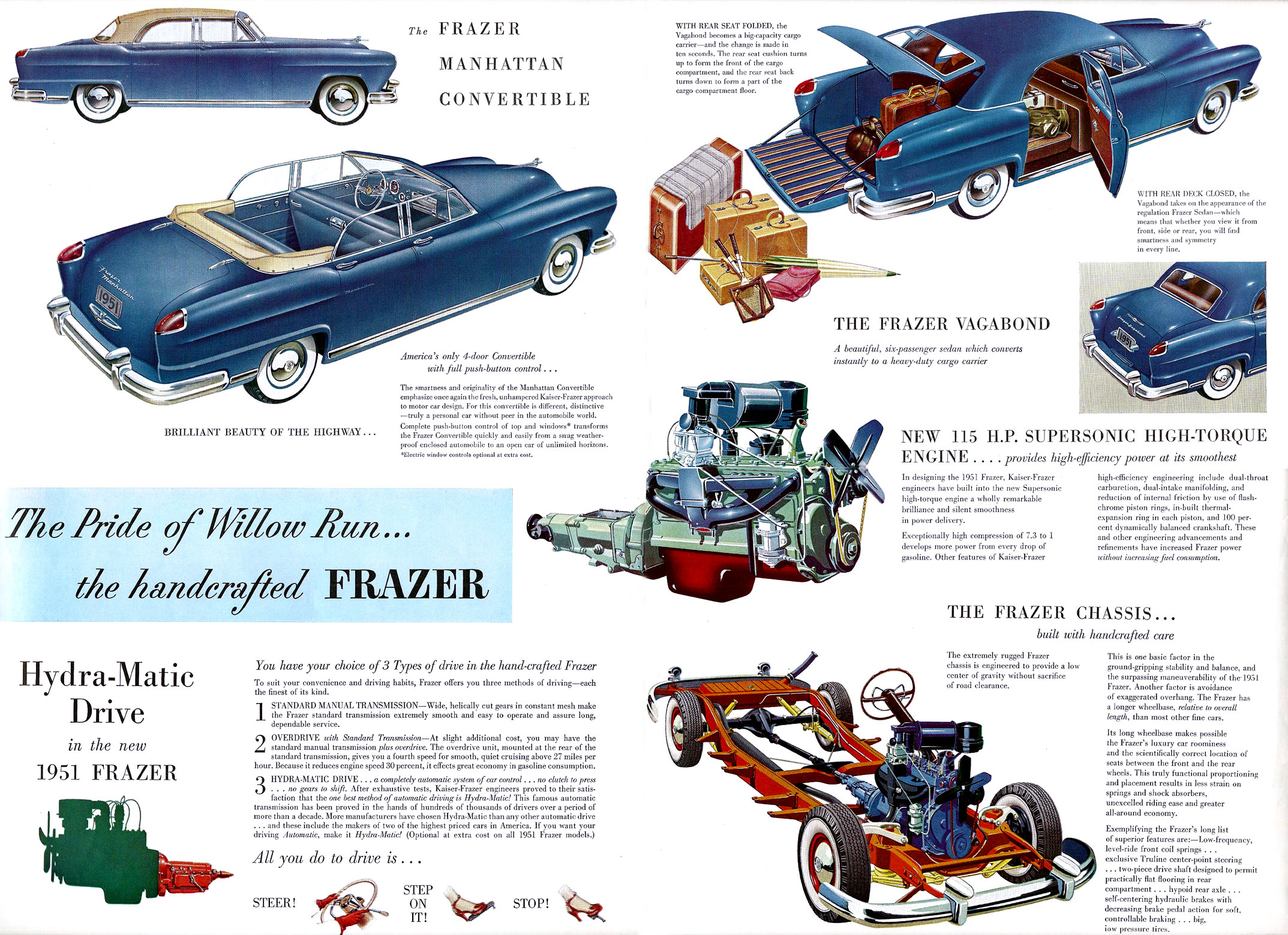 1951_Frazer_Foldout-04