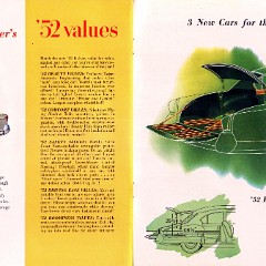 1952_Kaiser_Full_Line-04-05