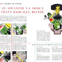 1952 Lincoln V8 Engine (TP).pdf-2024-2-22 15.30.6_Page_4