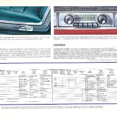 1963 Mercury Monterey-15