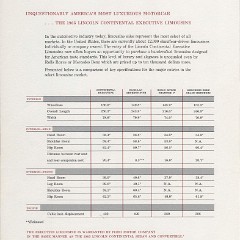 1965_Continental_Limousine_Comparison-06