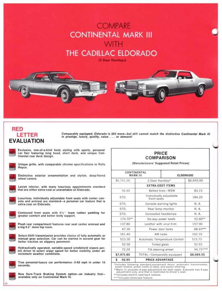 1969_Lincoln_Continental_Comparison-10