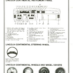 1977_Continental_Product_Facts_Book-2-14