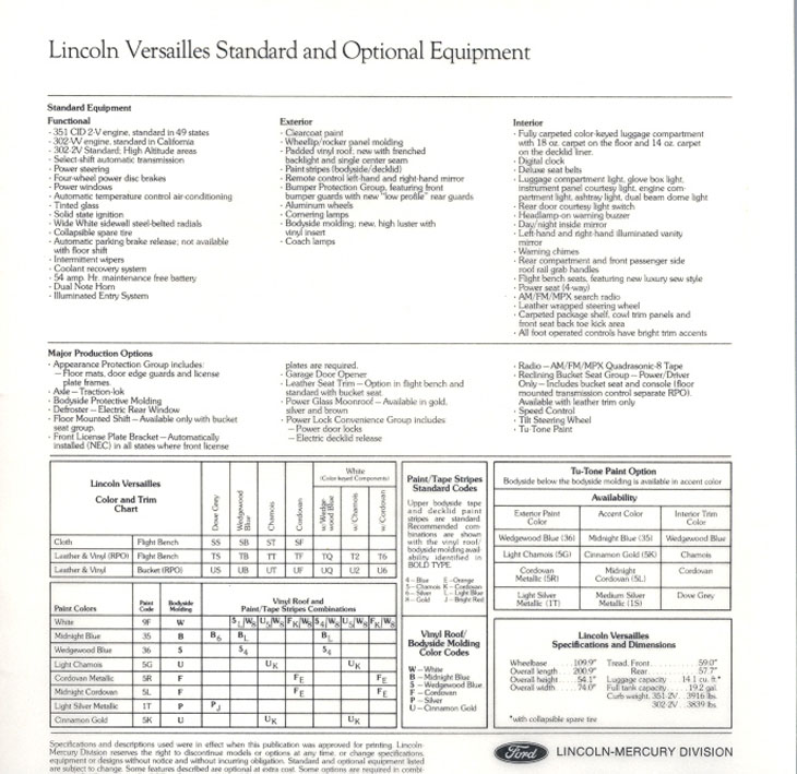 1977_Lincoln_Versailles-15