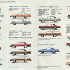 1982_Lincoln-Mercury_Full_Line_Rev-14-15