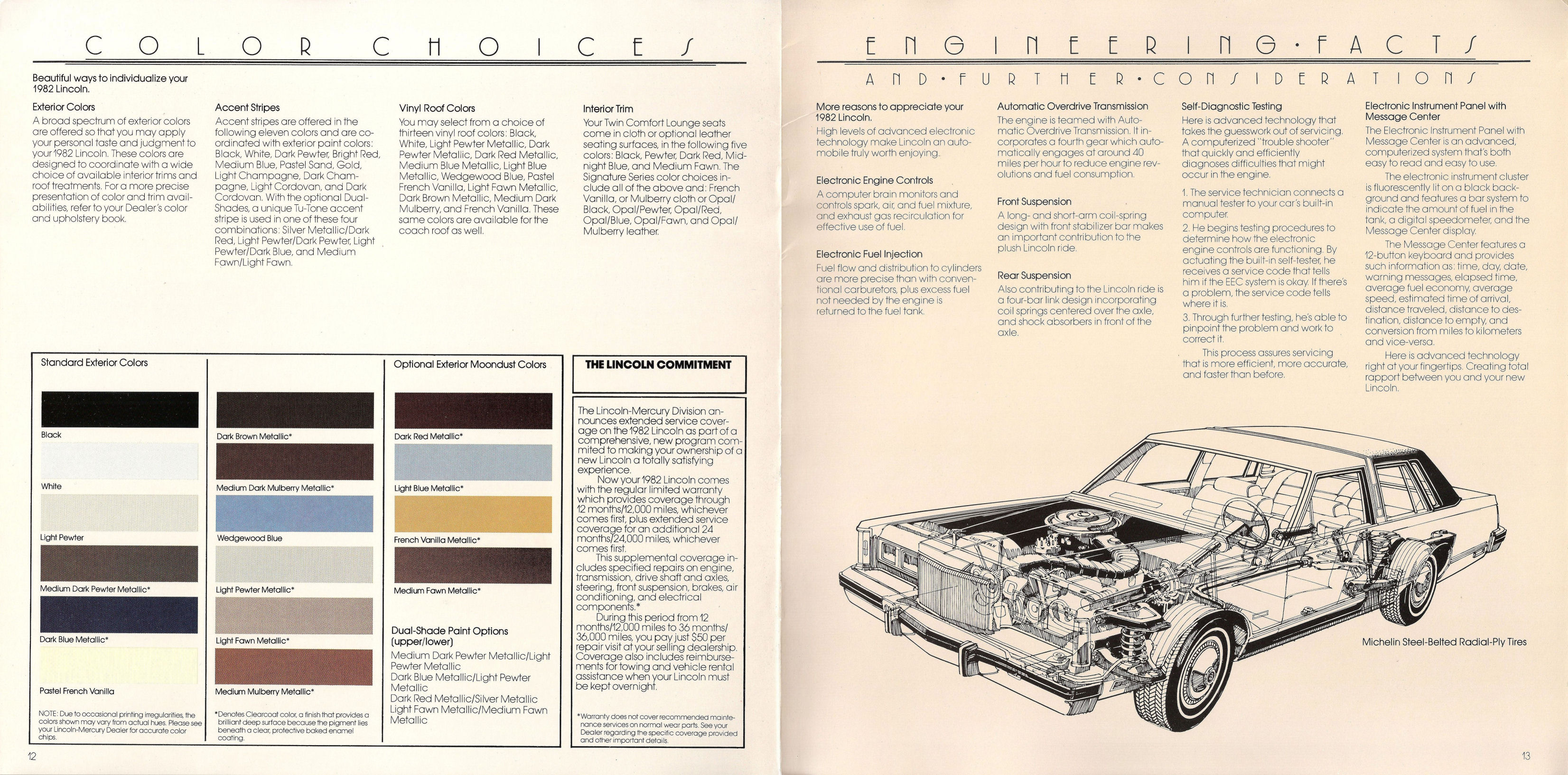 1982_Lincoln_Town_Car-12-13