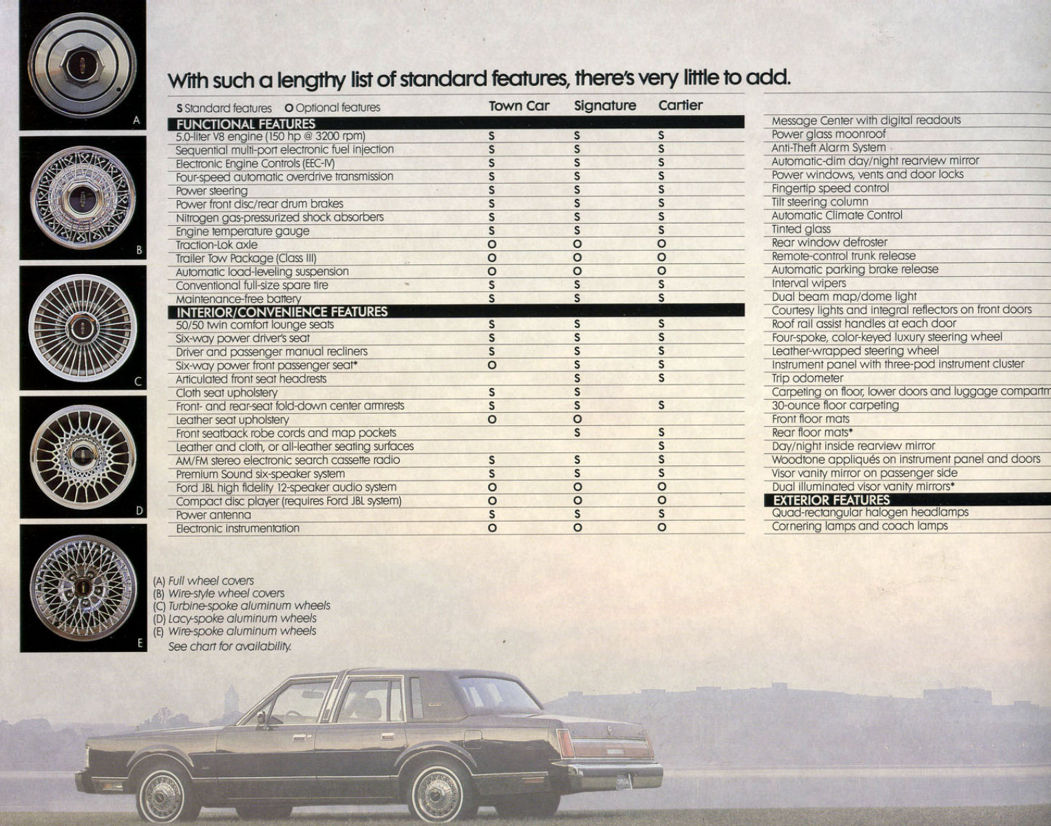 1987_Lincoln_Town_Car_Portfolio-17