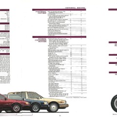 1990_Lincoln_Continental_Prestige-24-25-26