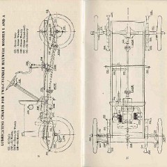 1909_Maxwell_Instructions-36_37