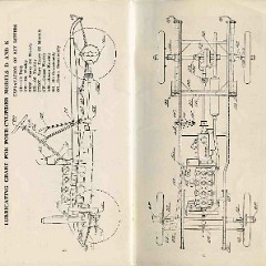 1909_Maxwell_Instructions-40-41