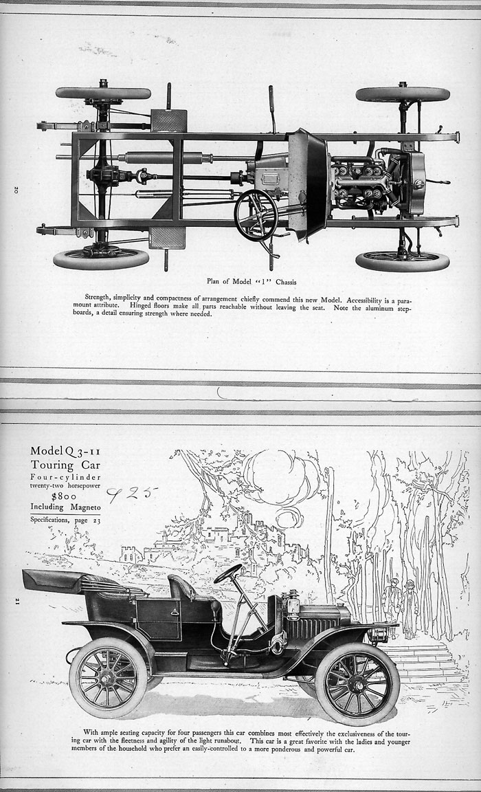 1911_Maxwell-20-21