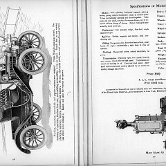 1911_Maxwell-26-27