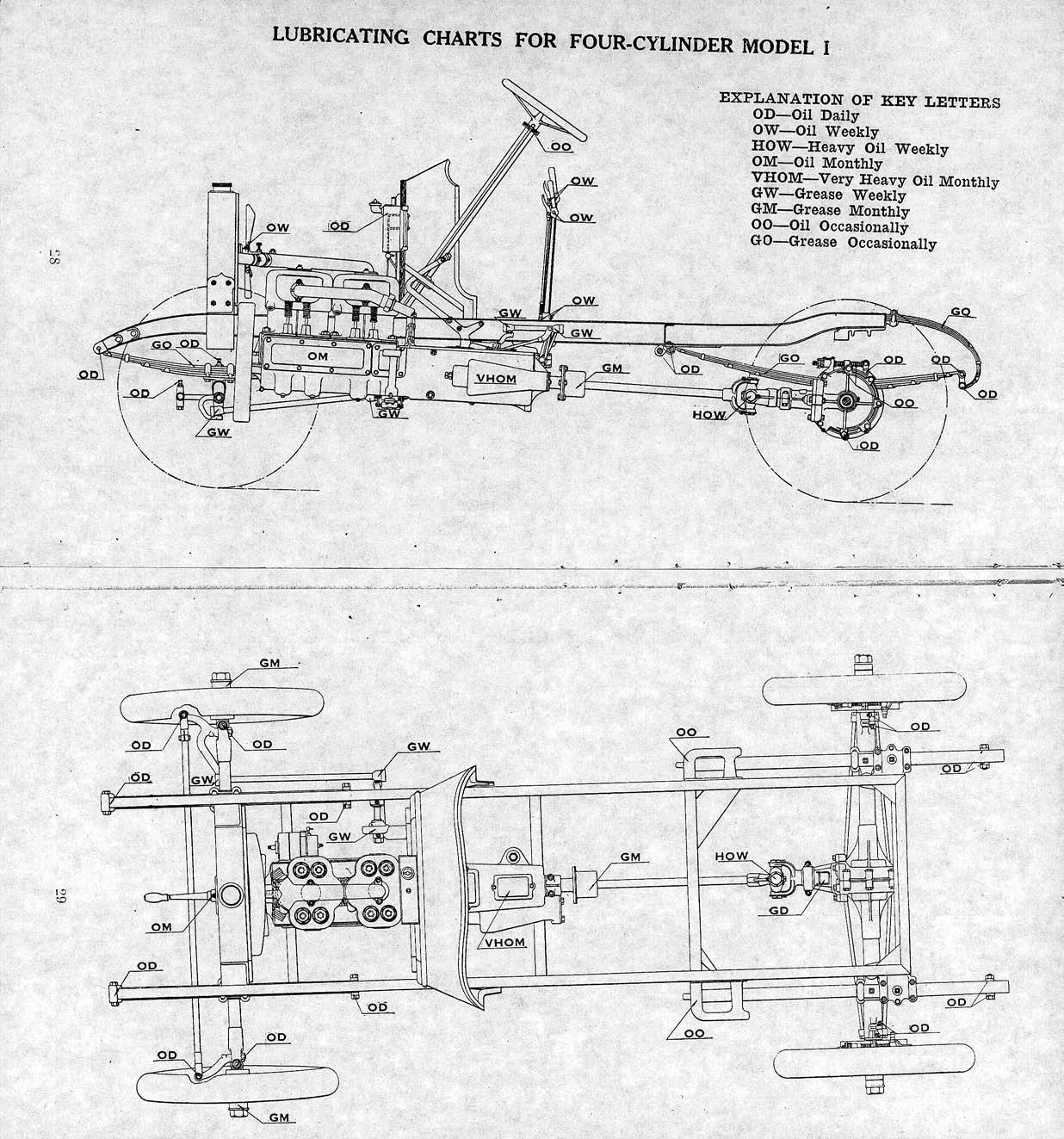 1911_Maxwell_Instructions-28-29