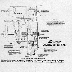 1911_Maxwell_Instructions-16-17