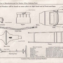 1916_Maxwell_Parts_Price_List-009