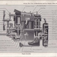1916_Maxwell_Parts_Price_List-012