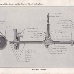 1916_Maxwell_Parts_Price_List-015