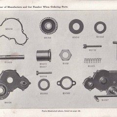 1916_Maxwell_Parts_Price_List-023