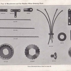 1916_Maxwell_Parts_Price_List-025