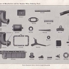 1916_Maxwell_Parts_Price_List-029