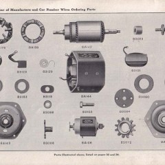 1916_Maxwell_Parts_Price_List-035