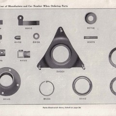 1916_Maxwell_Parts_Price_List-041