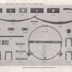 1916_Maxwell_Parts_Price_List-073
