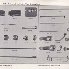 1916_Maxwell_Parts_Price_List-083