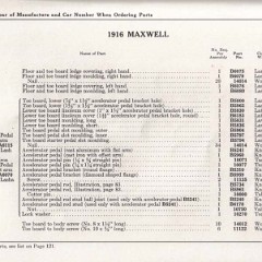 1916_Maxwell_Parts_Price_List-087