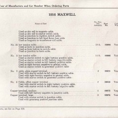 1916_Maxwell_Parts_Price_List-119