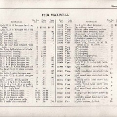 1916_Maxwell_Parts_Price_List-126