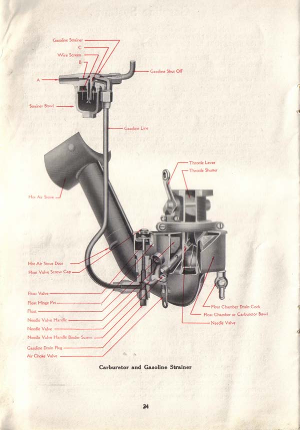 1917_Maxwell_Instruction_Book-25