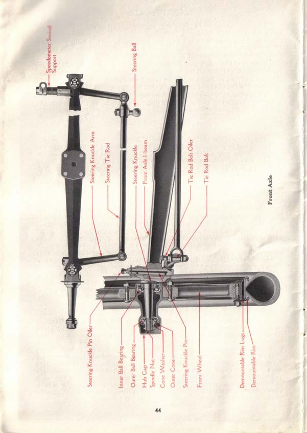 1917_Maxwell_Instruction_Book-45