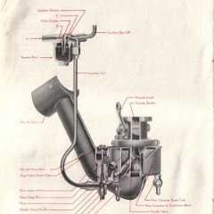 1917_Maxwell_Instruction_Book-25